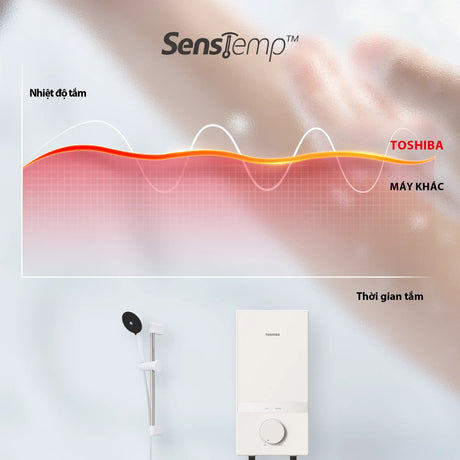 senstemp toshiba cuonglam