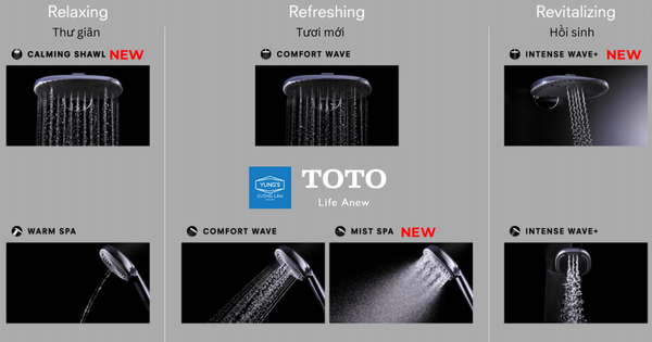 kham-pha-cong-nghe-sen-tam-TOTO-cuonglam