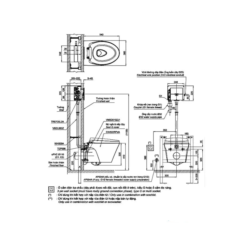 Bàn cầu treo tường CW812RA CW822RFVA1 TREF35L2A WH005A TC600VS | Thiết…