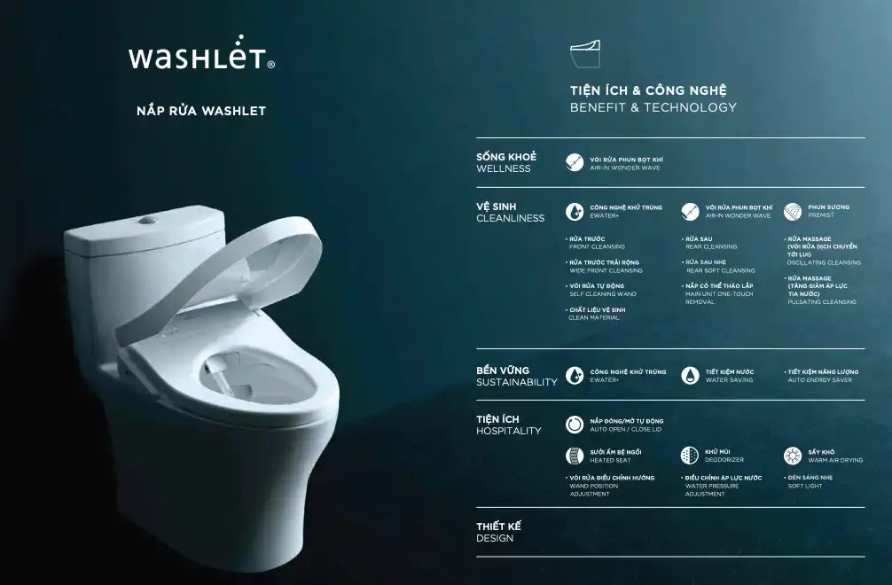 Bồn cầu trắng hiện đại với chức năng bidet tích hợp.